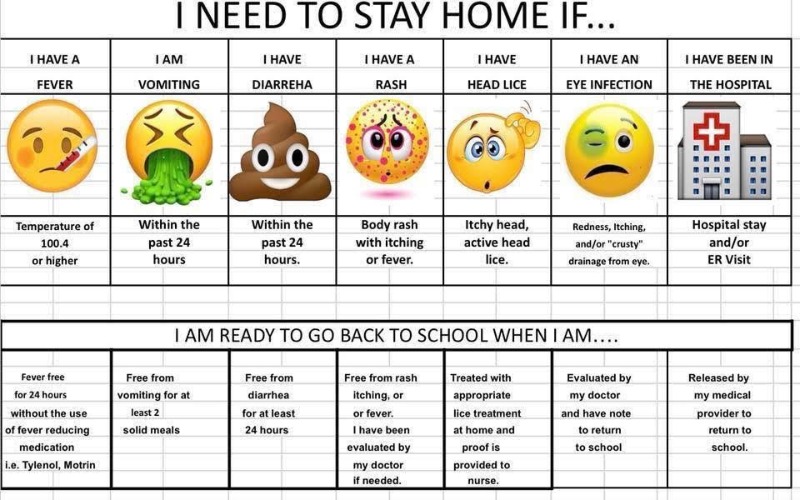Wauneta Palisade Schools I Need To Stay Home From School If 