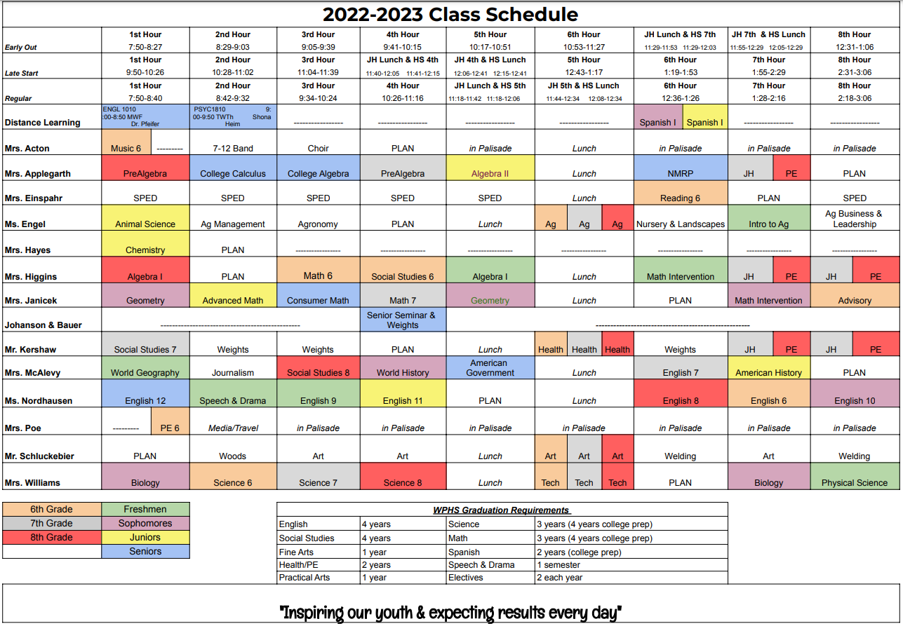 Schools 612 Class Schedule